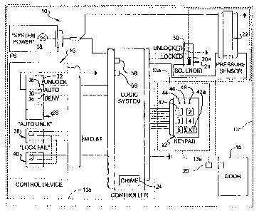 Une figure unique qui représente un dessin illustrant l'invention.